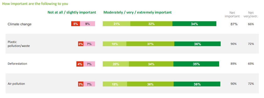 world Every Can Counts report 2025 serbia drs plastic pollution